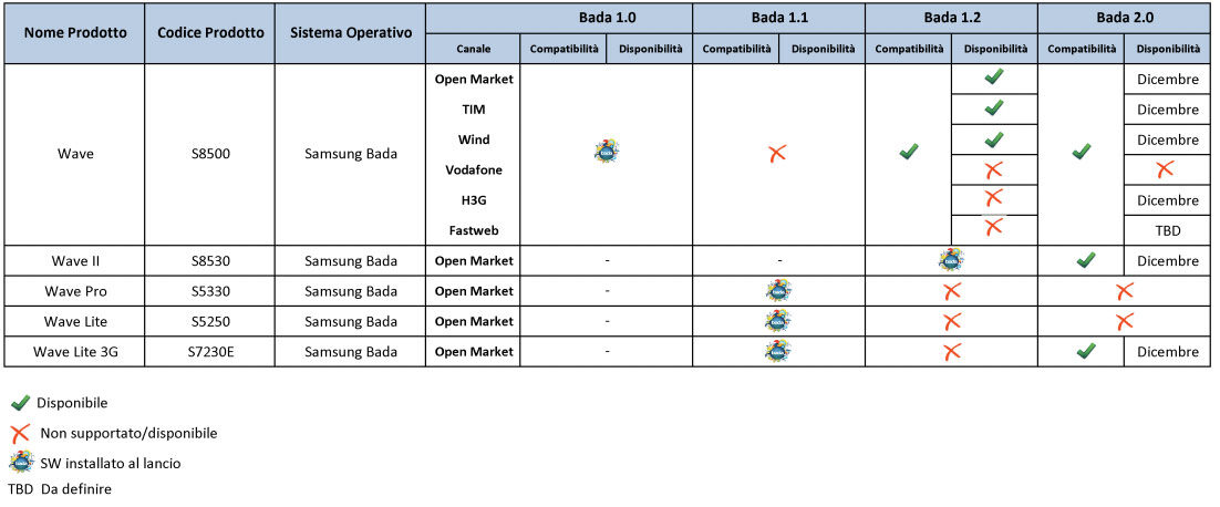 bada-2-0-maj-planning-1-8056086